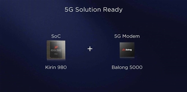 Смартфоны Huawei с поддержкой 5G выйдут в середине 2019 года