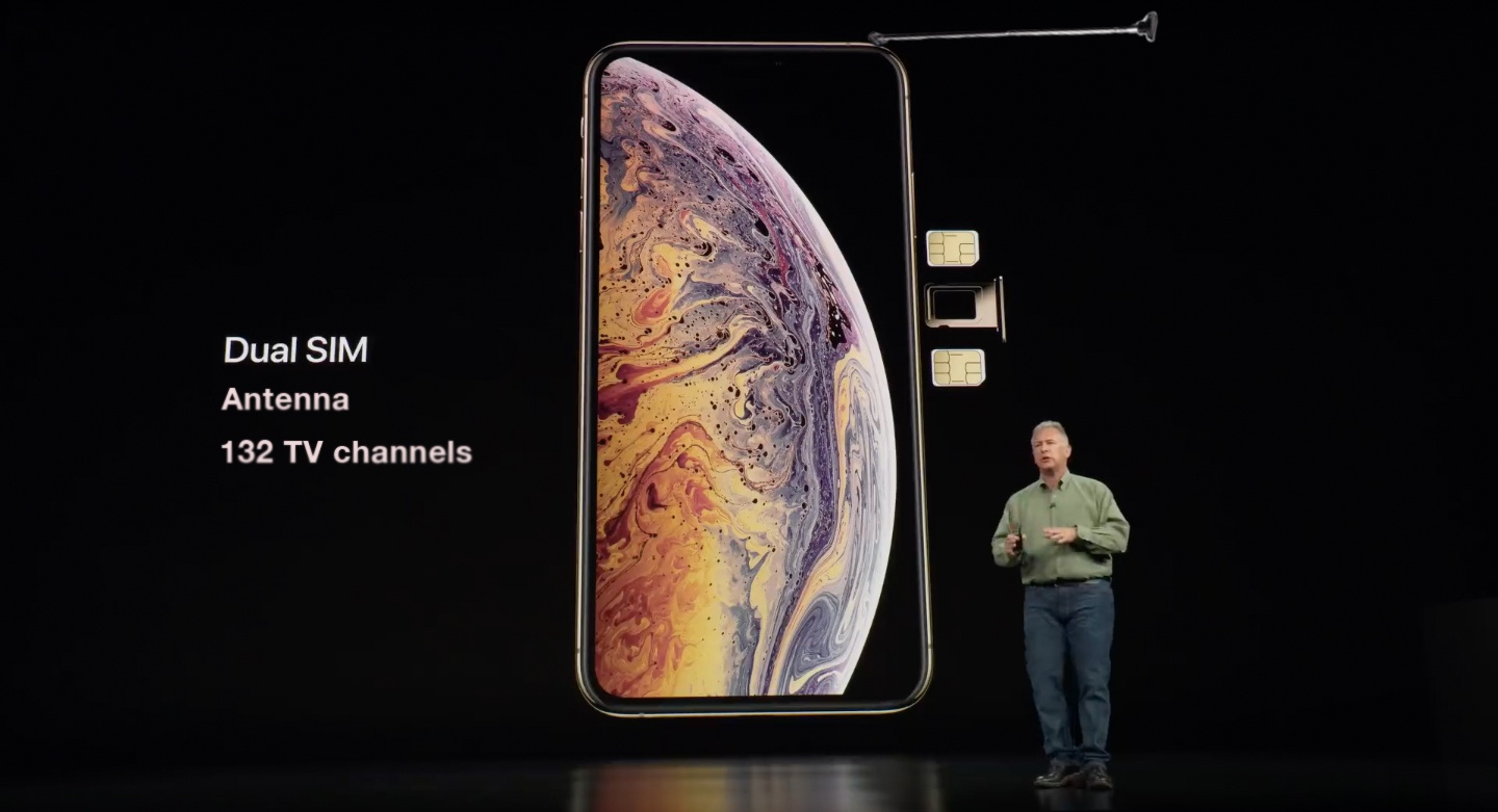 Very Special Event: как мы смотрели презентацию Apple и что об этом думаем - 5 Very Special Event: как мы смотрели презентацию Apple и что об этом думаем - 5