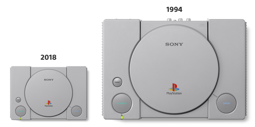 По следам Nintendo: Sony выпускает PlayStation Classic уже в декабре - 1