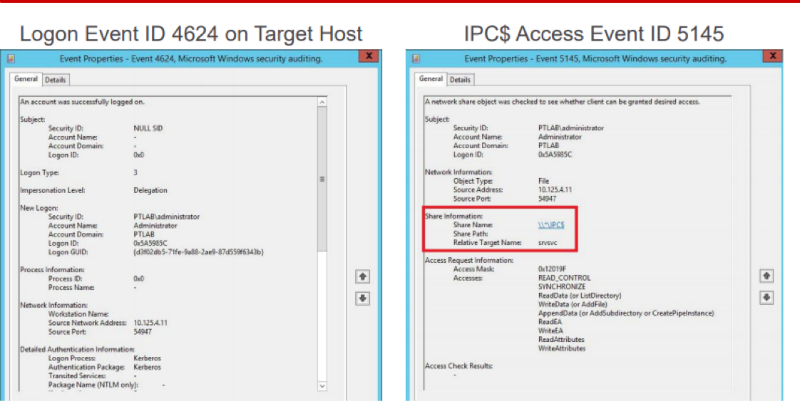 Погружение в AD: разбираем продвинутые атаки на Microsoft Active Directory и способы их детекта - 10