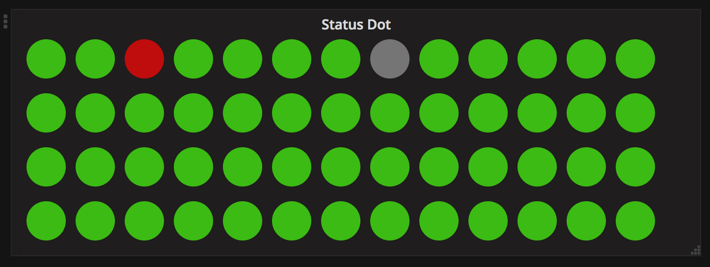 Представляем новый плагин для Grafana — Statusmap panel - 3