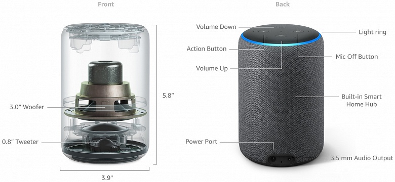 Amazon Echo Plus