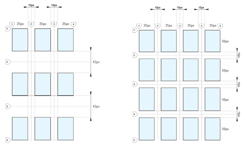 CSS Grid — швейцарский армейский нож для макетов сайтов и приложений - 11