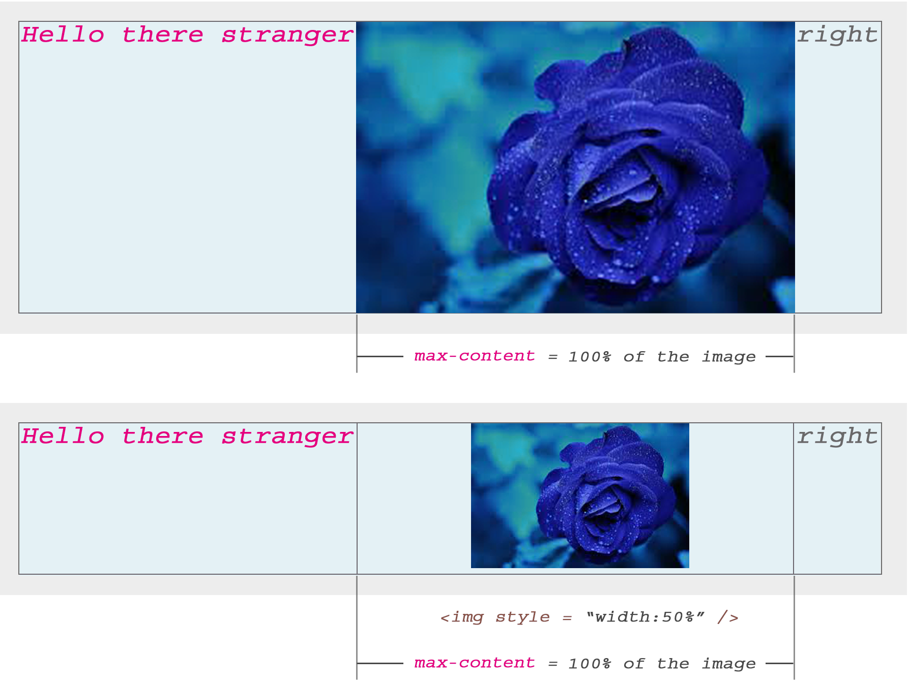 CSS Grid — швейцарский армейский нож для макетов сайтов и приложений - 23 CSS Grid — швейцарский армейский нож для макетов сайтов и приложений - 23