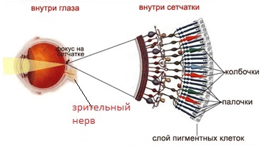 Компьютерное зрение и философия - 4