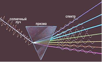 Компьютерное зрение и философия - 9