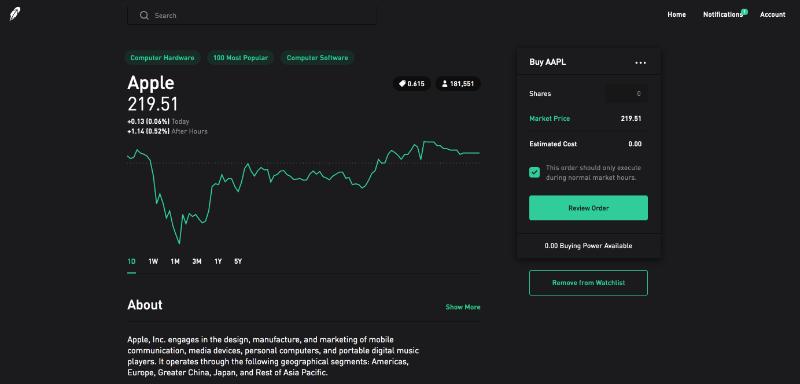 Сервис для торговли на бирже Robinhood обвинили в продаже данных о заявках пользователей высокочастотным трейдерам - 2