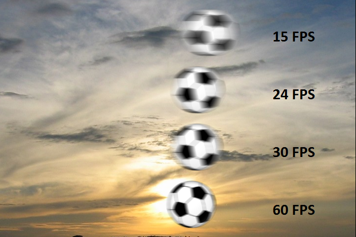 “Акварельная” частота 96 fps: революция или форматный бунт в кинематографии - 3 “Акварельная” частота 96 fps: революция или форматный бунт в кинематографии - 3