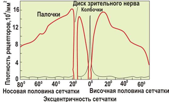 “Акварельная” частота 96 fps: революция или форматный бунт в кинематографии - 7 “Акварельная” частота 96 fps: революция или форматный бунт в кинематографии - 7