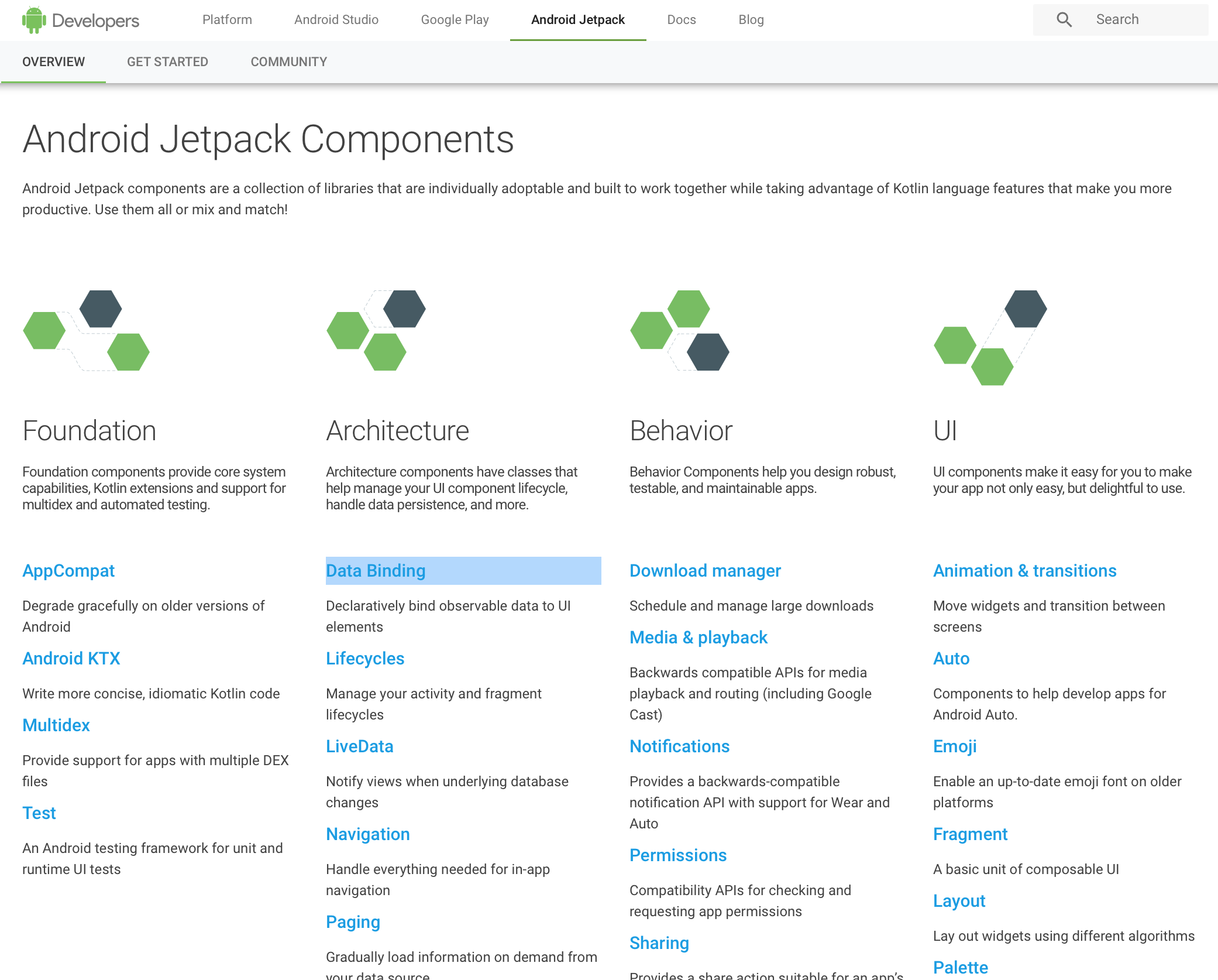 Разработка под Android. Немного о быстрой работе со списками - 2 Разработка под Android. Немного о быстрой работе со списками - 2