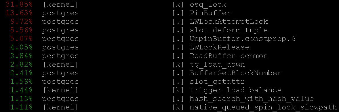 Параллелизм в PostgreSQL: не сферический, не конь, не в вакууме - 2