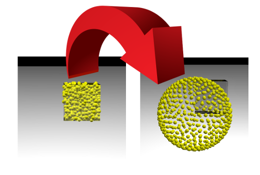 Равномерно распределяем точки по сфере в pytorch и tensorflow - 7