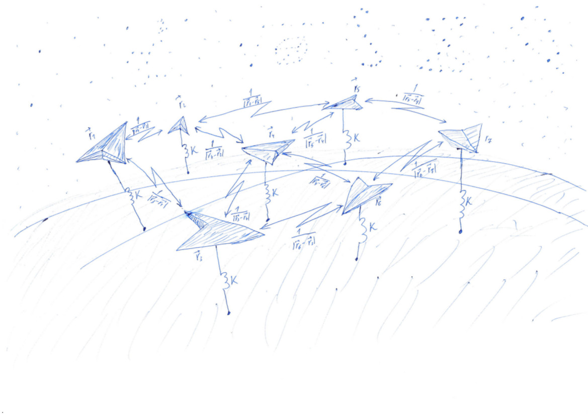 Равномерно распределяем точки по сфере в pytorch и tensorflow - 1