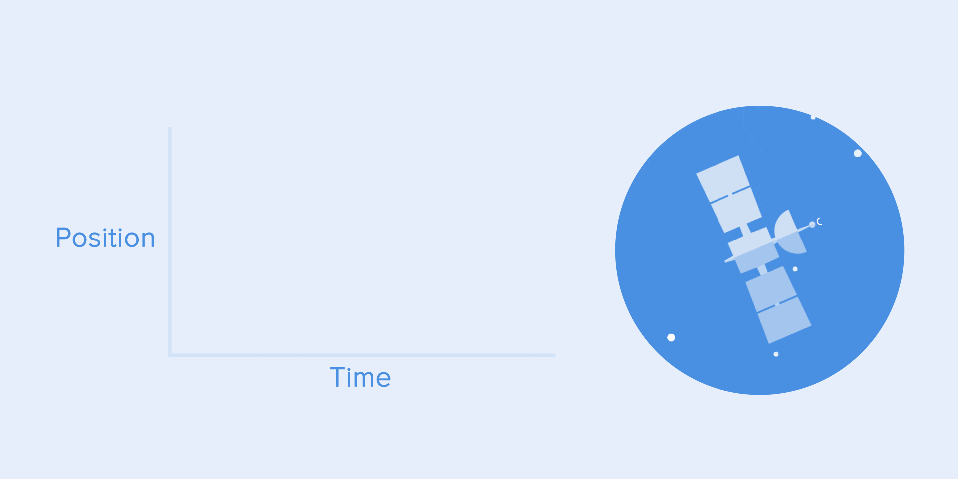 Полное руководство по правильному использованию анимации в UX - 11 Полное руководство по правильному использованию анимации в UX - 11