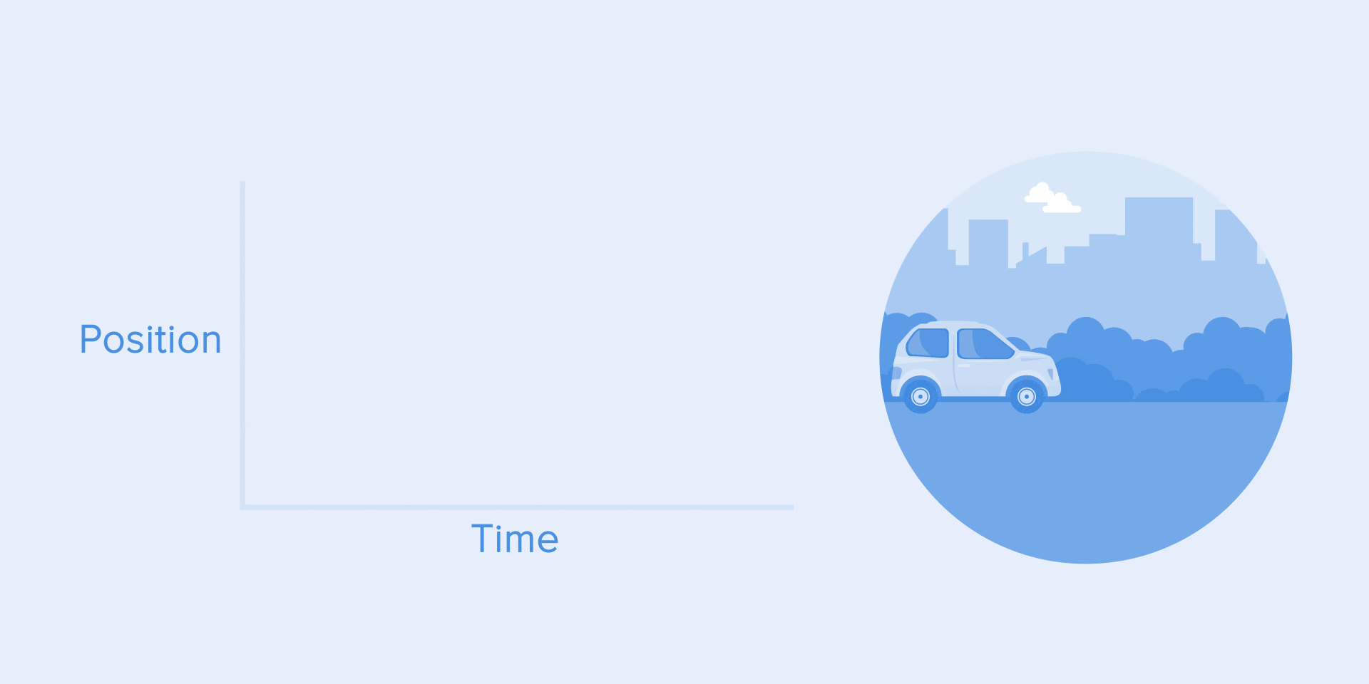Полное руководство по правильному использованию анимации в UX - 12 Полное руководство по правильному использованию анимации в UX - 12