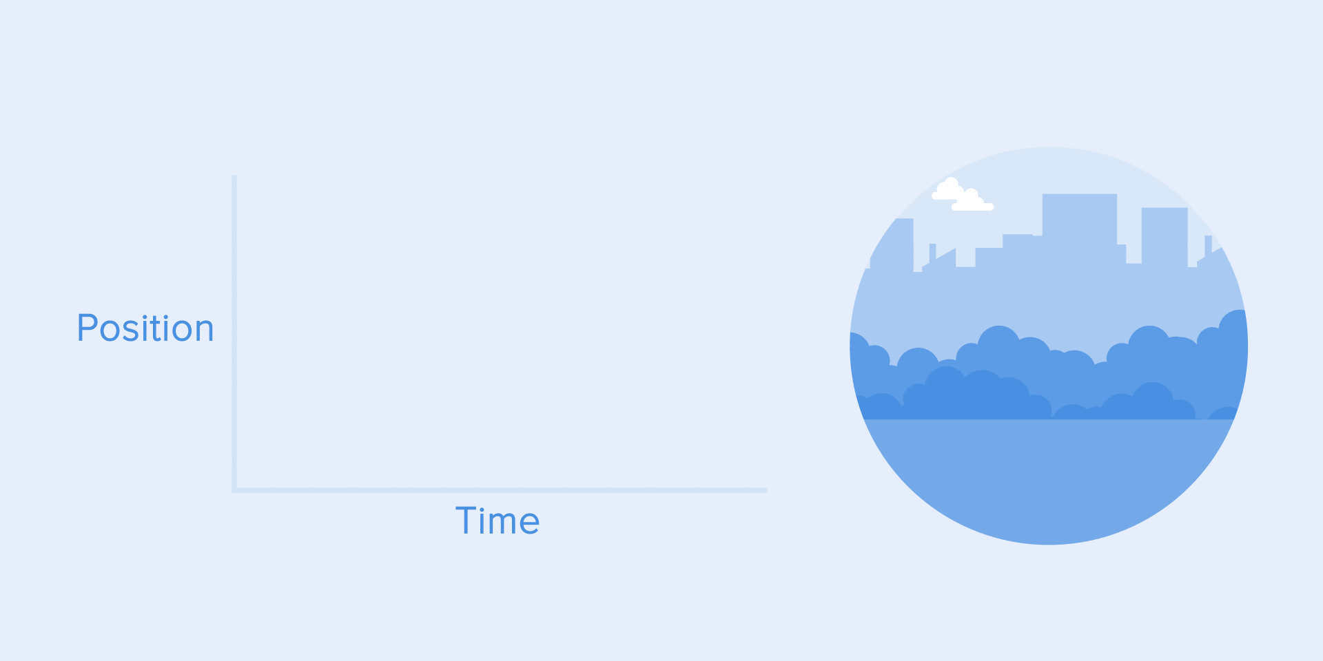 Полное руководство по правильному использованию анимации в UX - 15 Полное руководство по правильному использованию анимации в UX - 15
