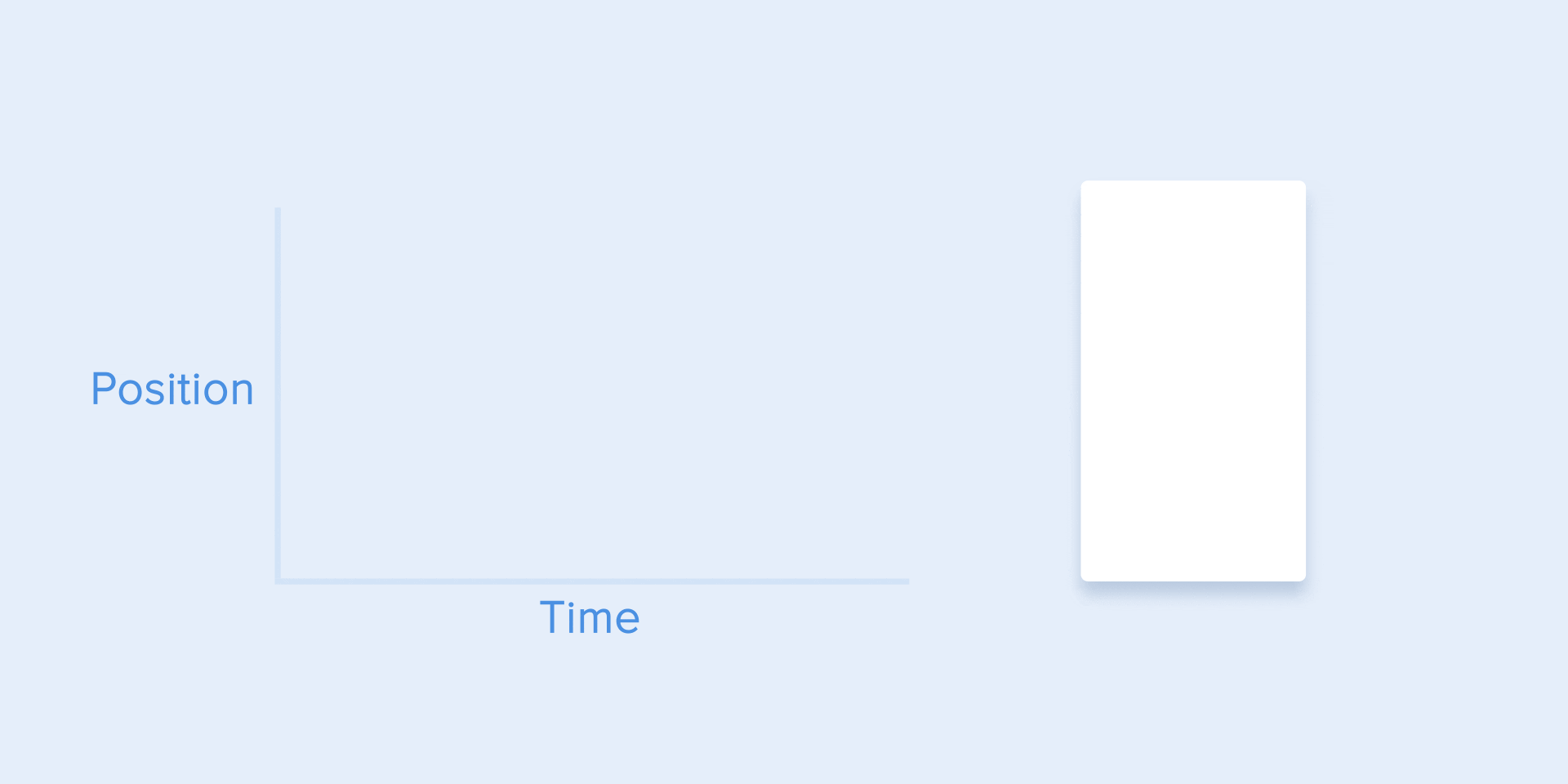 Полное руководство по правильному использованию анимации в UX - 16 Полное руководство по правильному использованию анимации в UX - 16