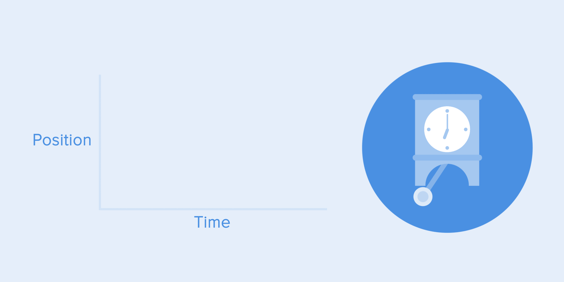 Полное руководство по правильному использованию анимации в UX - 17 Полное руководство по правильному использованию анимации в UX - 17