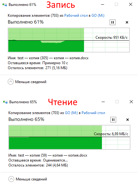 Серия MicroSD, созданная с чистого холста - 10