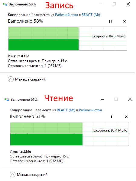 Серия MicroSD, созданная с чистого холста - 12