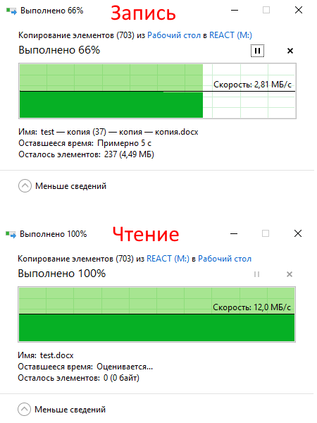 Серия MicroSD, созданная с чистого холста - 13 Серия MicroSD, созданная с чистого холста - 13