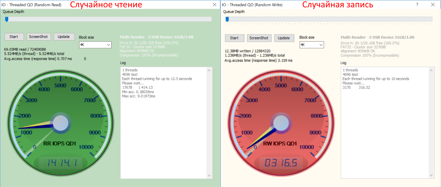 Серия MicroSD, созданная с чистого холста - 16