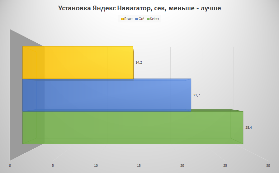 Серия MicroSD, созданная с чистого холста - 26 Серия MicroSD, созданная с чистого холста - 26