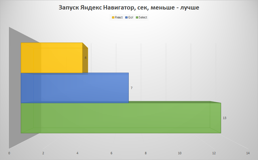 Серия MicroSD, созданная с чистого холста - 27 Серия MicroSD, созданная с чистого холста - 27