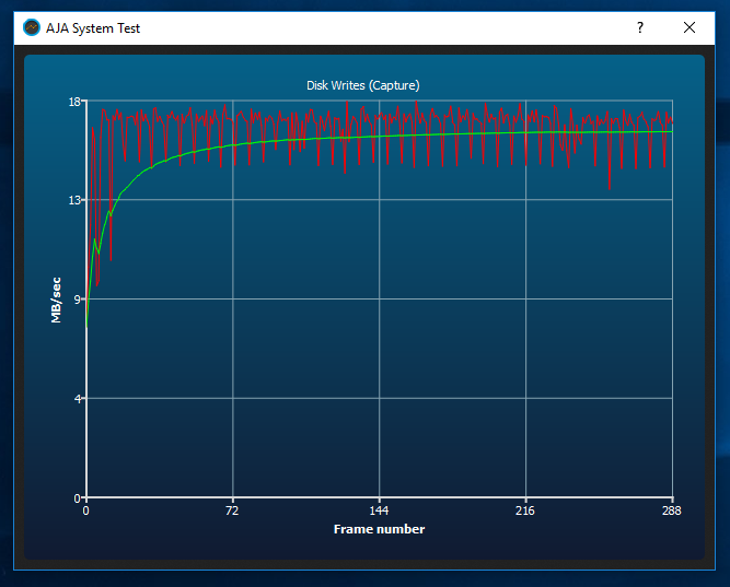 Серия MicroSD, созданная с чистого холста - 8 Серия MicroSD, созданная с чистого холста - 8