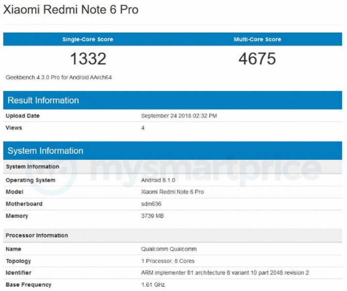 Смартфон Xiaomi Redmi Note 6 Pro показал, на что способна SoC Snapdragon 636 