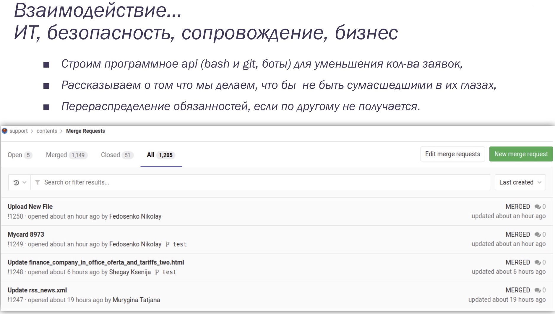 История успеха, или DEV+DEVOPS+OPS - 10 История успеха, или DEV+DEVOPS+OPS - 10