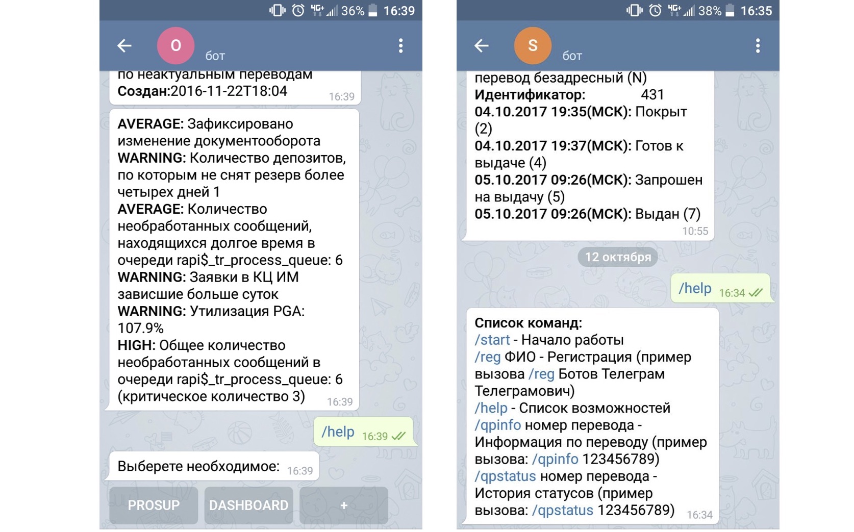 История успеха, или DEV+DEVOPS+OPS - 11 История успеха, или DEV+DEVOPS+OPS - 11