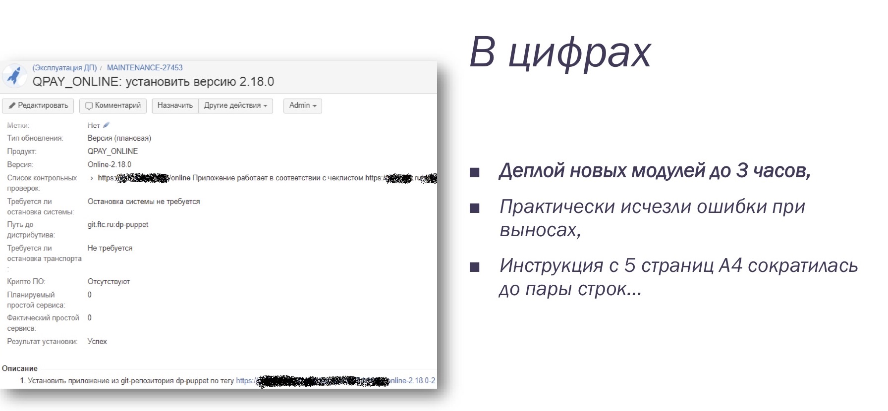 История успеха, или DEV+DEVOPS+OPS - 15 История успеха, или DEV+DEVOPS+OPS - 15