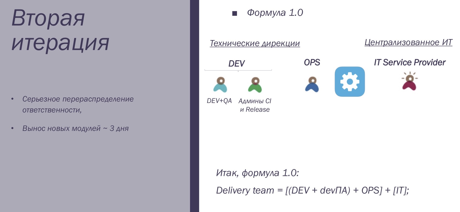 История успеха, или DEV+DEVOPS+OPS - 9