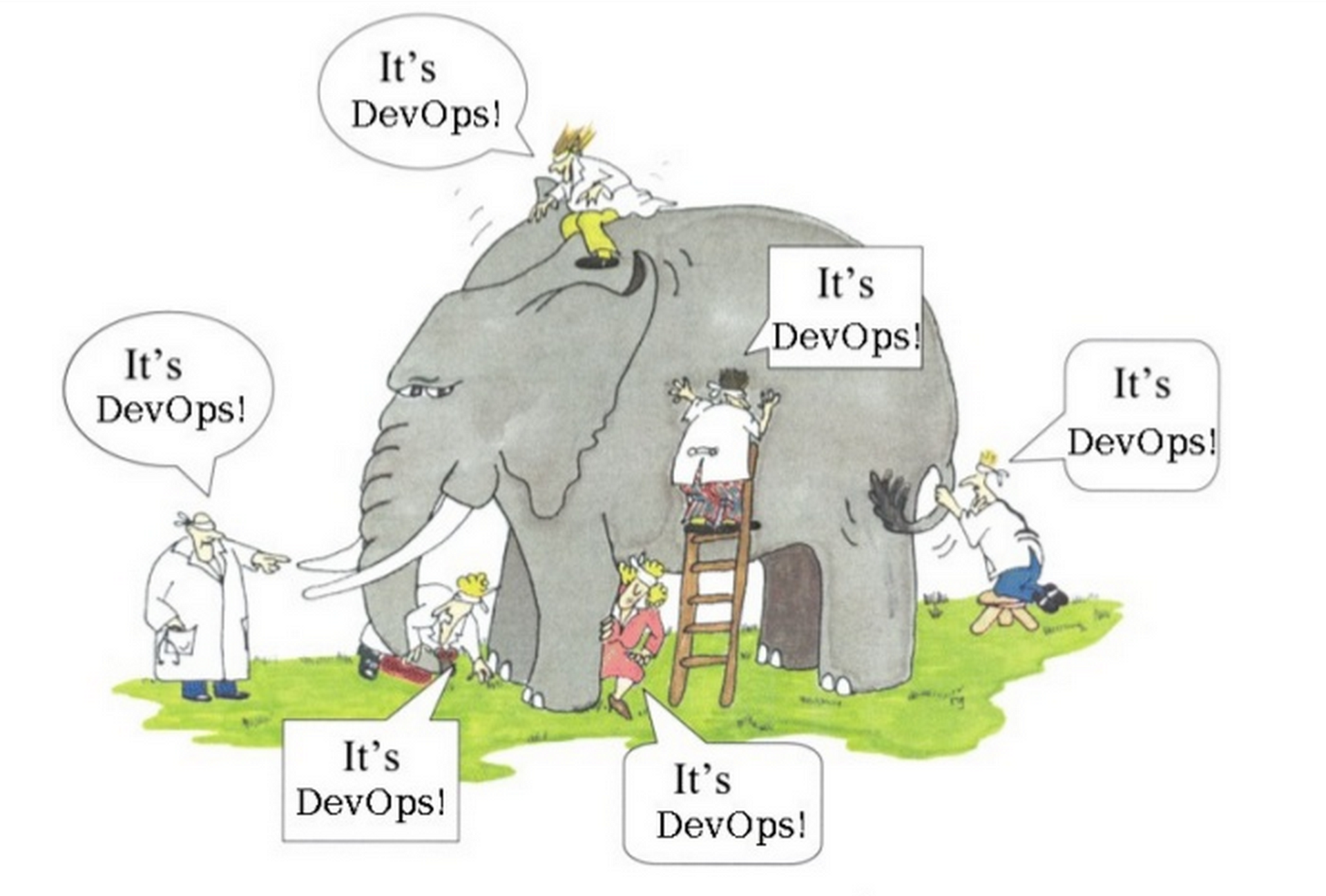 История успеха, или DEV+DEVOPS+OPS - 1