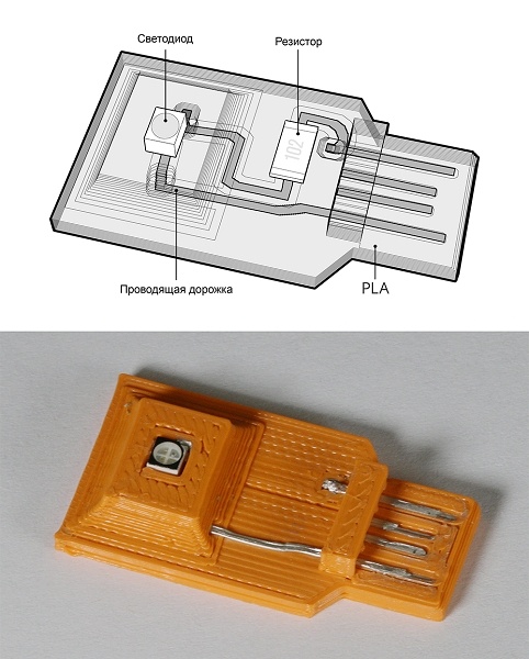 Обзор применения 3D-печати в электронике - 31