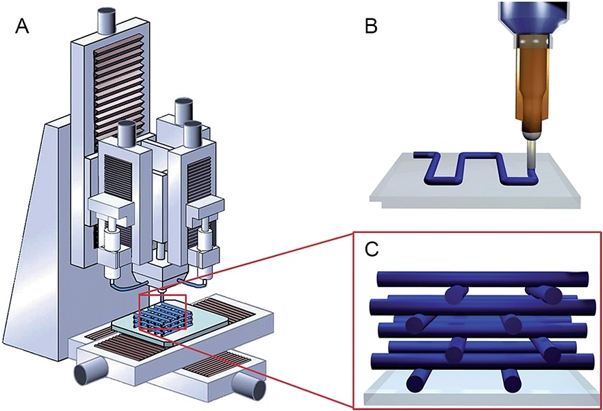 Обзор применения 3D-печати в электронике - 6