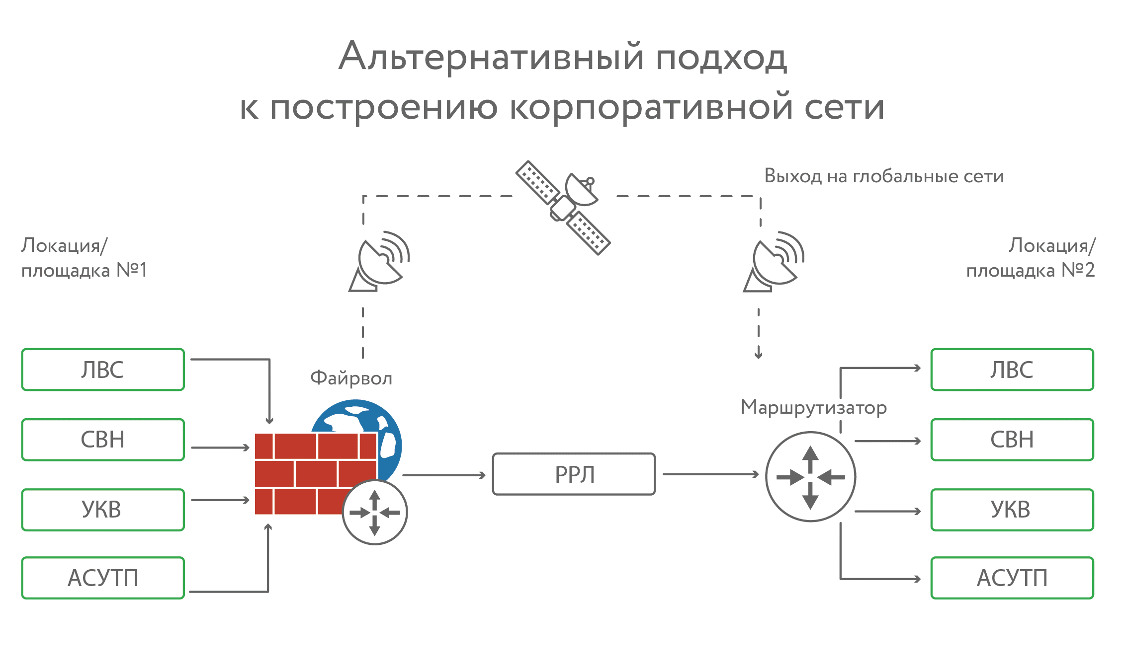 Зоопарк на нефтебуровой: наводим порядок - 2 Зоопарк на нефтебуровой: наводим порядок - 2