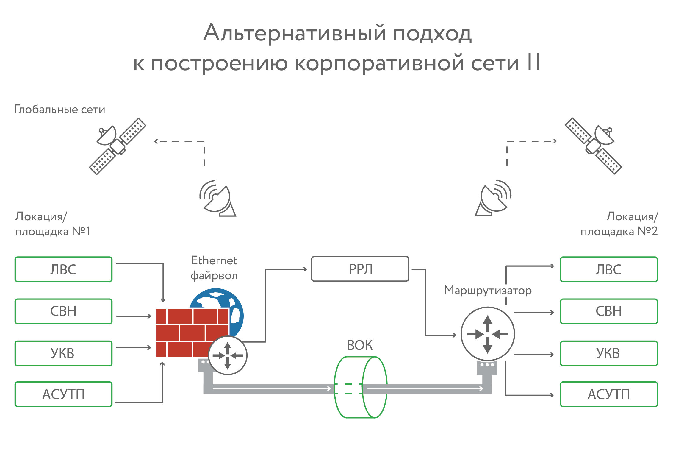 Зоопарк на нефтебуровой: наводим порядок - 3