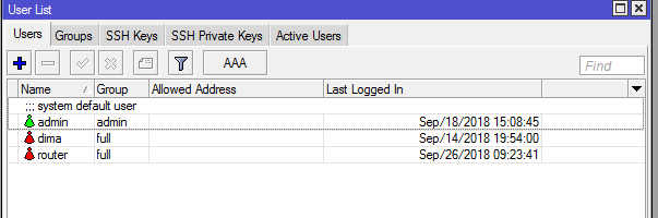 Для чего хакерам Микротик и как я спрятал 100 тыс. RouterOS от ботнета - 7 Для чего хакерам Микротик и как я спрятал 100 тыс. RouterOS от ботнета - 7