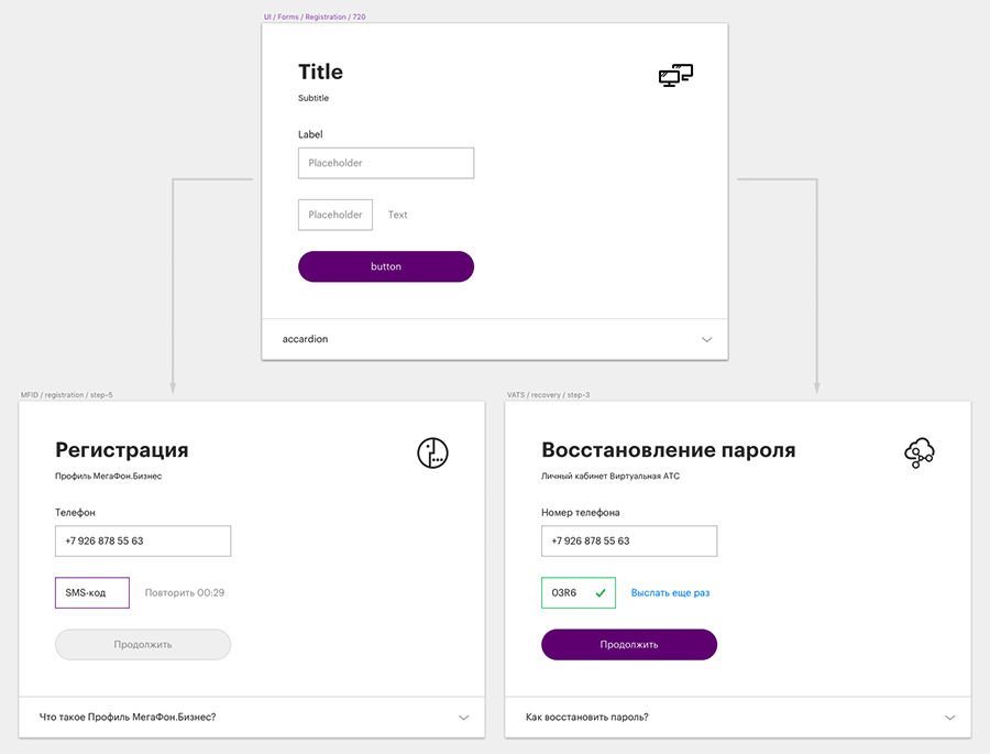 Как собрать корпоративные услуги на одной онлайн-платформе: история «МегаФон.Бизнес» - 4