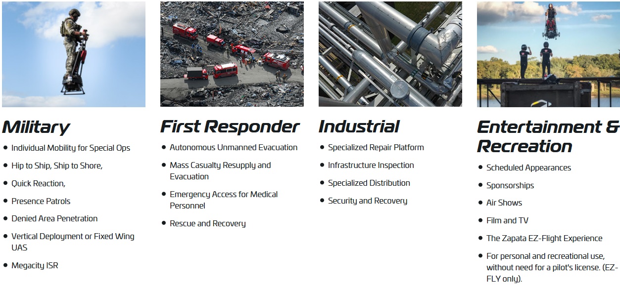 Пилоты реактивных ранцев: Фрэнки ЗапАта - 11 image