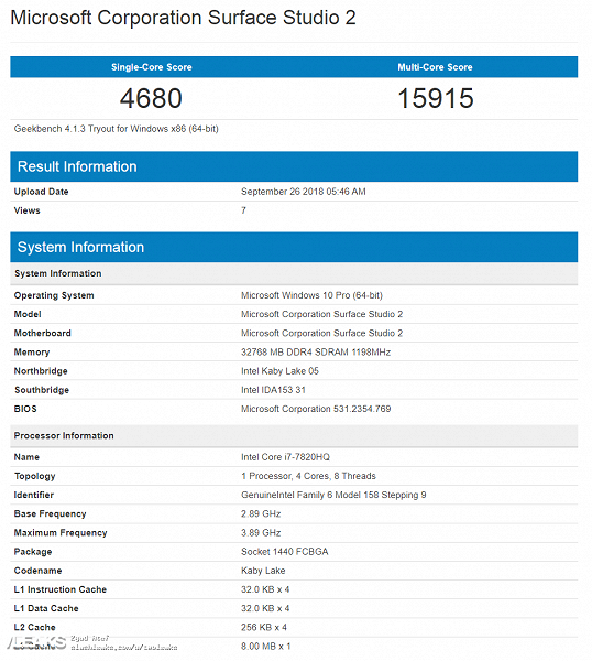 Появились результаты тестов моноблока Microsoft Surface Studio 2 с CPU Intel Core I7-7820HQ и 32 ГБ ОЗУ