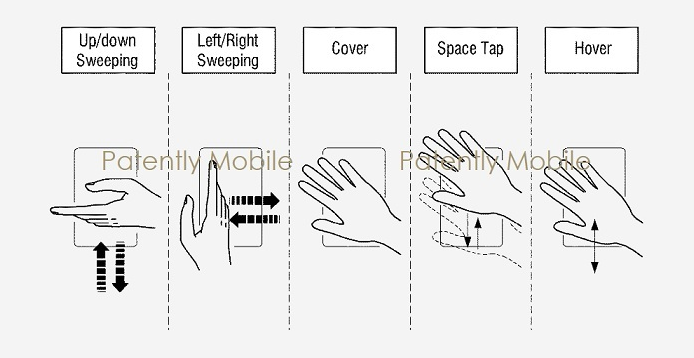 «Воздушные жесты» из Samsung Galaxy S4 могут быть заново реализованы в Galaxy S10 - 2 «Воздушные жесты» из Samsung Galaxy S4 могут быть заново реализованы в Galaxy S10