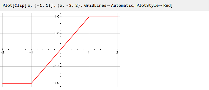 Вывод функции кривой для плавного ограничения параметров, сигналов и не только в Wolfram Mathematica - 2 Вывод функции кривой для плавного ограничения параметров, сигналов и не только в Wolfram Mathematica - 2