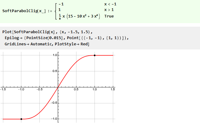 Вывод функции кривой для плавного ограничения параметров, сигналов и не только в Wolfram Mathematica - 23 Вывод функции кривой для плавного ограничения параметров, сигналов и не только в Wolfram Mathematica - 23