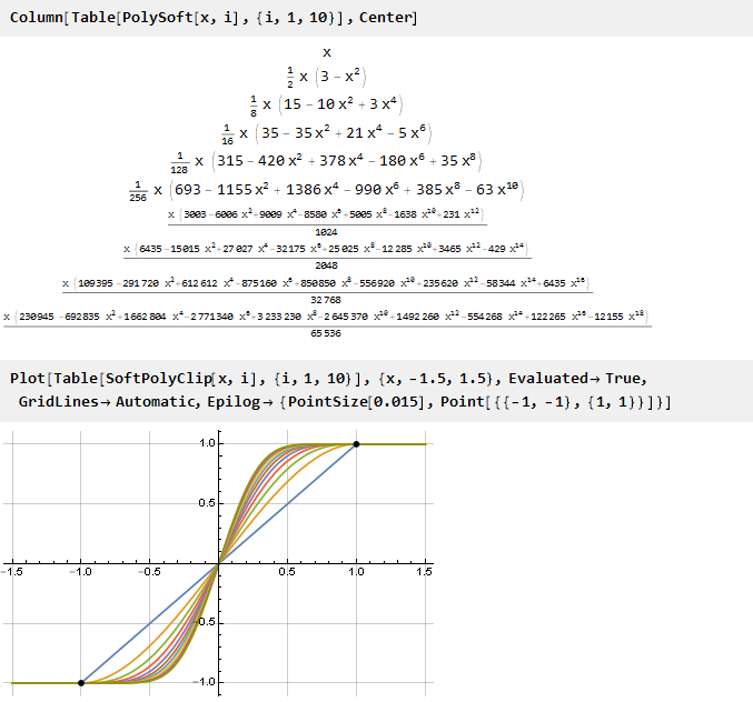 Вывод функции кривой для плавного ограничения параметров, сигналов и не только в Wolfram Mathematica - 33 Вывод функции кривой для плавного ограничения параметров, сигналов и не только в Wolfram Mathematica - 33