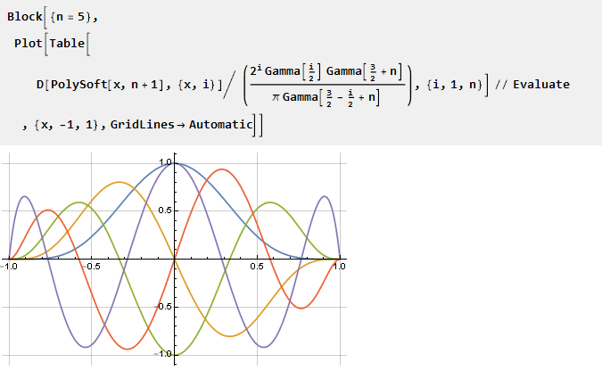 Вывод функции кривой для плавного ограничения параметров, сигналов и не только в Wolfram Mathematica - 35 Вывод функции кривой для плавного ограничения параметров, сигналов и не только в Wolfram Mathematica - 35