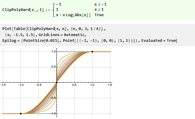 Вывод функции кривой для плавного ограничения параметров, сигналов и не только в Wolfram Mathematica - 43 Вывод функции кривой для плавного ограничения параметров, сигналов и не только в Wolfram Mathematica - 43