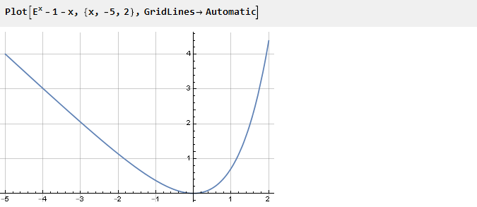 Вывод функции кривой для плавного ограничения параметров, сигналов и не только в Wolfram Mathematica - 54 Вывод функции кривой для плавного ограничения параметров, сигналов и не только в Wolfram Mathematica - 54